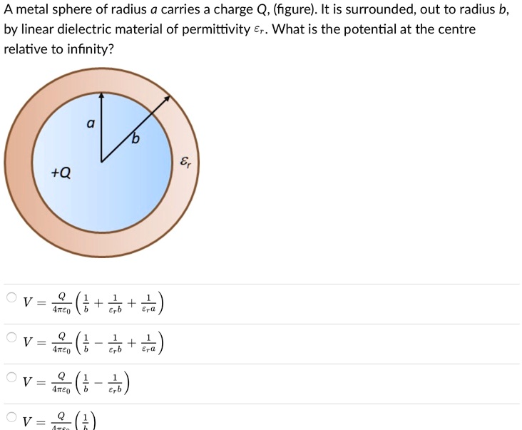 A metal sphere of radius a carries a charge Q (figure). It is