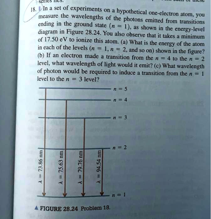 SOLVED In a set of experiments on a hypothetical oneelectron atom, you measure the wavelengths