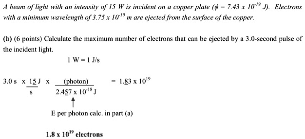 SOLVED: Beam Of Light With Intensity Of 15 W Is Incident On Copper ...