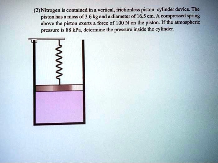 SOLVED: Nitrogen is contained in a vertical, frictionless piston