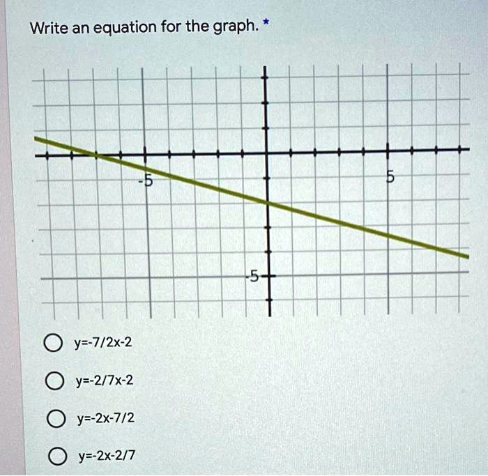 Solved Write An Equation For The Graph Y 7 2x 2 Y 2 7x Y 2x 7 2 Y 2x 2 7