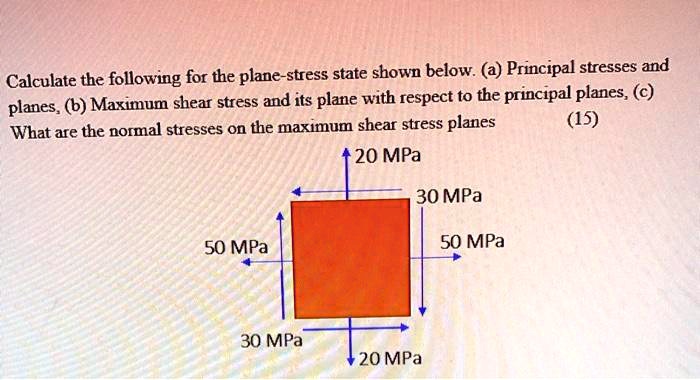 SOLVED: Calculate the following for the plane-stress state shown below ...