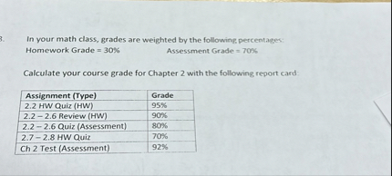 SOLVED: In your math class, grades are weighted by the following