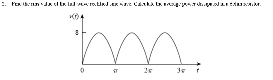 calculate the average and rms value of a full rectified sine wave