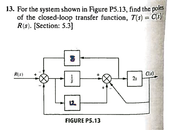 SOLVED: For the system shown in Figure P5.13, find the poles of the ...