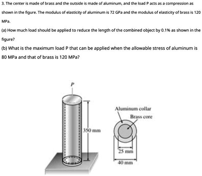 VIDEO solution The center is made of brass and the outside is made of