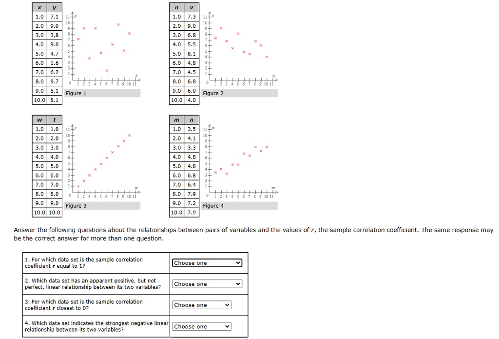 SOLVED: Figure TOLO 10 6 10 HI Figure 10.0 10.0 Figure 10.0 Answer the ...