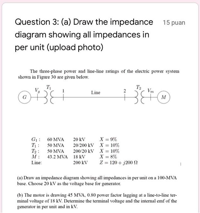 Solved Question 3 A Draw The Impedance Diagram Showing All Impedances In Per Unit Upload 2607