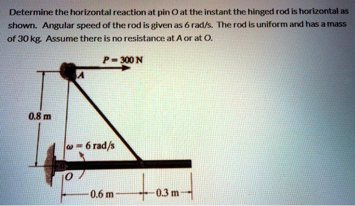 Determine the horizontal reaction at pin O at the instant the hinged ...