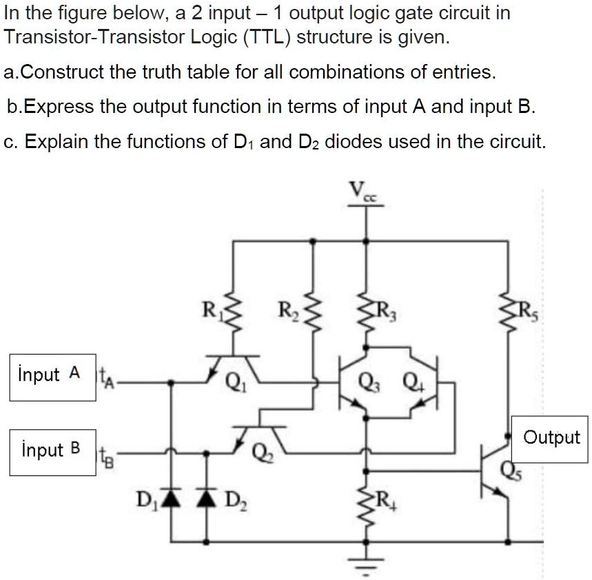 SOLVED: In the figure below, a 2-input - 1-output logic gate circuit in ...