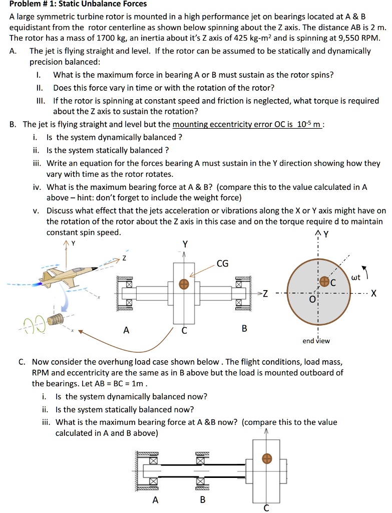 [GET ANSWER] problem 1static unbalance forces a large symmetric turbine ...