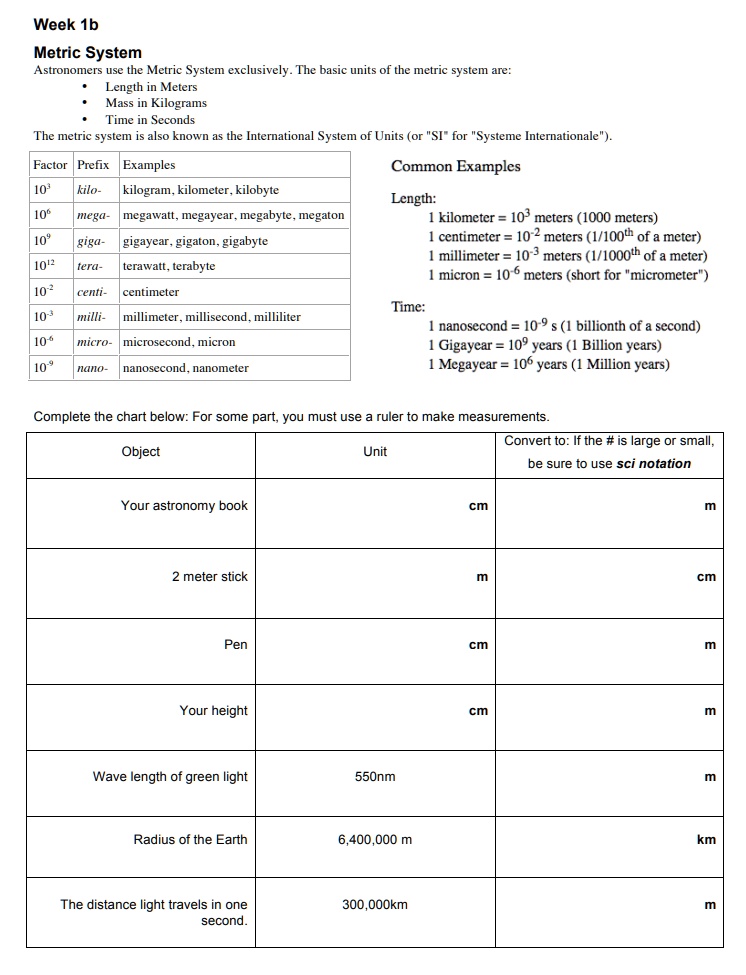 Solved Week 1b Metric System Astronomers Use The Metric System Exclusively The Basic Units Of The Metric System Length In Meters Mass Kilograms Time In Seconds The Metric System Also Known The