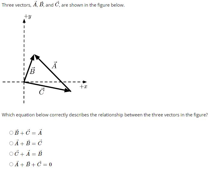 SOLVED: Three vectors, A⃗, B⃗, and C⃗, are shown in the figure below ...