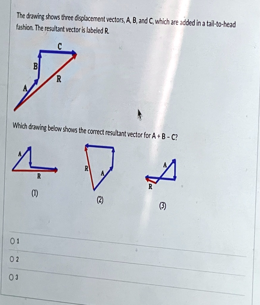 SOLVED: The drawing shows three displacement vectors, A, B, and C ...