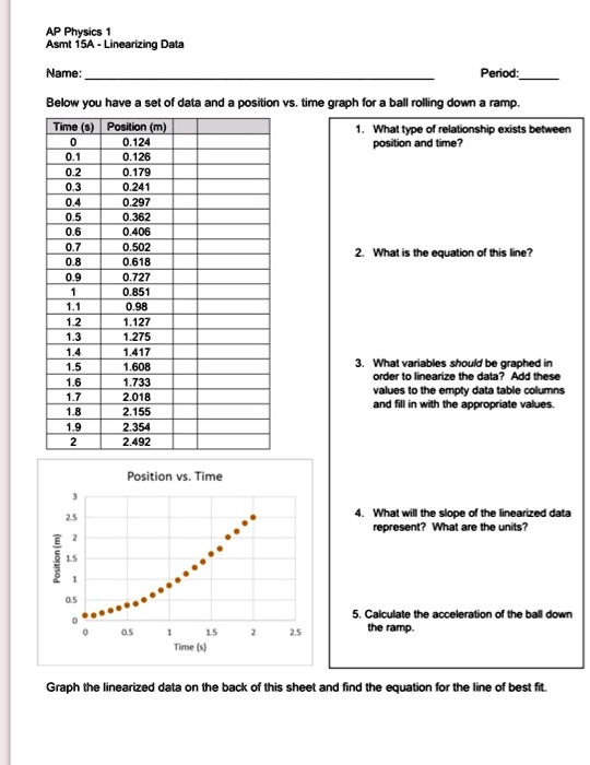 SOLVED: Text: AP Physics Assessment 154 Linearizing Data Name
