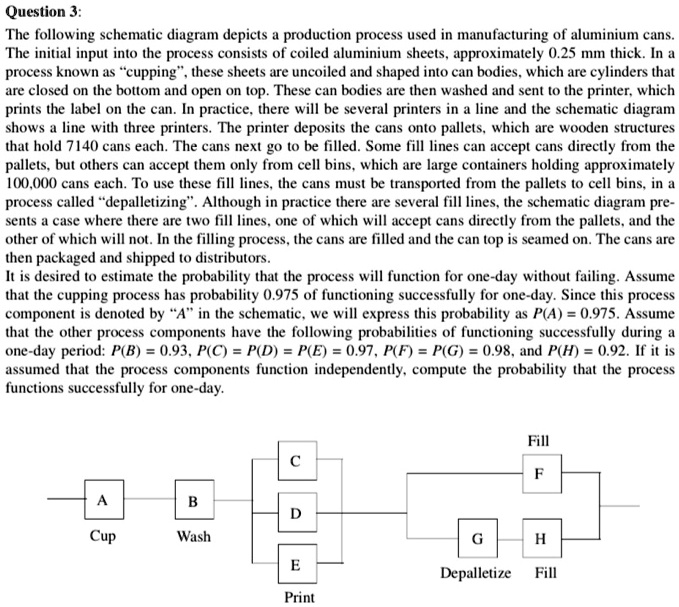 Question 3:
The following schematic diagram depicts a production process used in manufacturing of aluminium cans. The initial input into the process consists of coiled aluminium sheets, approximately 0.25 mm thick. In a process known as ‘‘cupping’’, these sheets are uncoiled and shaped into can bodies, which are cylinders that are closed on the bottom and open on top. These can bodies are then washed and sent to the printer, which prints the label on the can. In practice, there will be several printers in a line and the schematic diagram shows a line with three printers. The printer deposits the cans onto pallets, which are wooden structures that hold 7140 cans each. The cans next go to be filled. Some fill lines can accept cans directly from the pallets, but others can accept them only from cell bins, which are large containers holding approximately 100,000 cans each. To use these fill lines, the cans must be transported from the pallets to cell bins, in a process called ‘‘depalletizing’’. Although in practice there are several fill lines, the schematic diagram presents a case where there are two fill lines, one of which will accept cans directly from the pallets, and the other of which will not. In the filling process, the cans are filled and the can top is seamed on. The cans are then packaged and shipped to distributors.
It is desired to estimate the probability that the process will function for one-day without failing. Assume that the cupping process has probability 0.975 of functioning successfully for one-day. Since this process component is denoted by ‘‘A’’ in the schematic, we will express this probability as P(A) = 0.975. Assume that the other process components have the following probabilities of functioning successfully during a one-day period: P(B) = 0.93, P(C) = P(D) = P(E) = 0.97, P(F) = P(G) = 0.98, and P(H) = 0.92. If it is assumed that the process components function independently, compute the probability that the process functions successfully for one-day.

Cup
Wash
Print
Depalletize
Fill