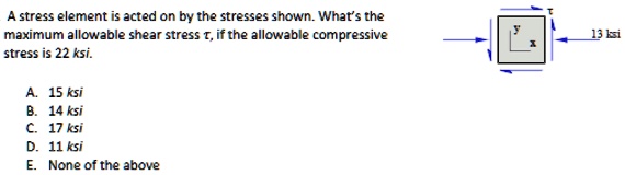 a stress element is acted on by the stresses shown whats the maximum ...
