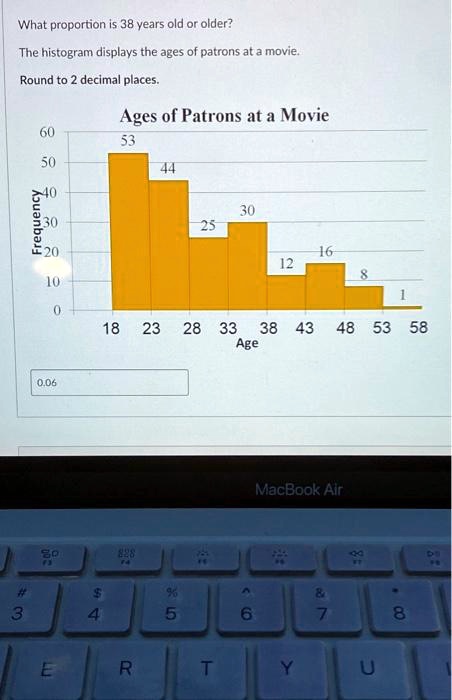 What proportion is 38 years old or older?

The histogram displays the ages of patrons at a movie.

Round to 2 decimal places.

Ages of Patrons at a Movie
60
53
50
44
40
30
25
30
20
16
12
10
8
1
0
18 23 28 33 38 43 48 53 58
Frequency
Age
0.06