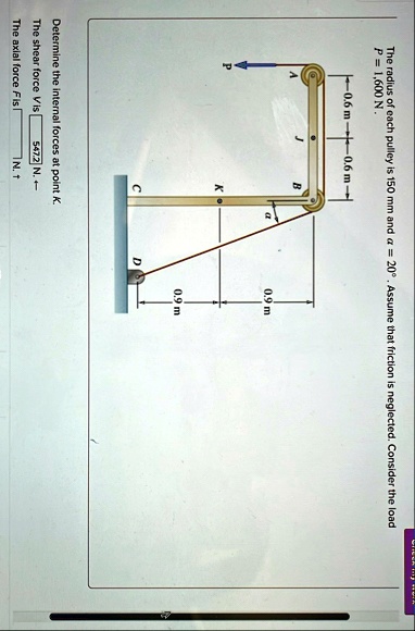 the radius of each pulley is 150 mm and alpha 20circ assume that friction is neglected consider the load p 1600 n determine the internal forces at point k the shear force v is 5472 n the axi 41084