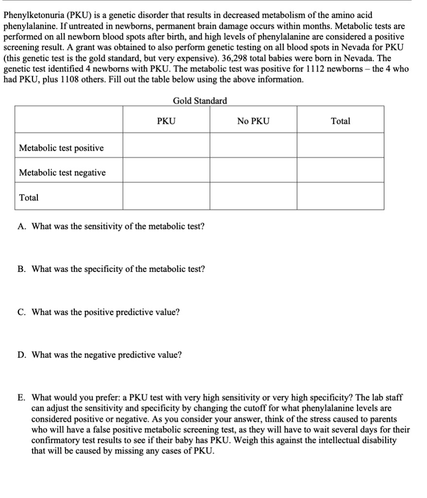 SOLVEDPhenylketonuria (PKU) is a disorder that results in