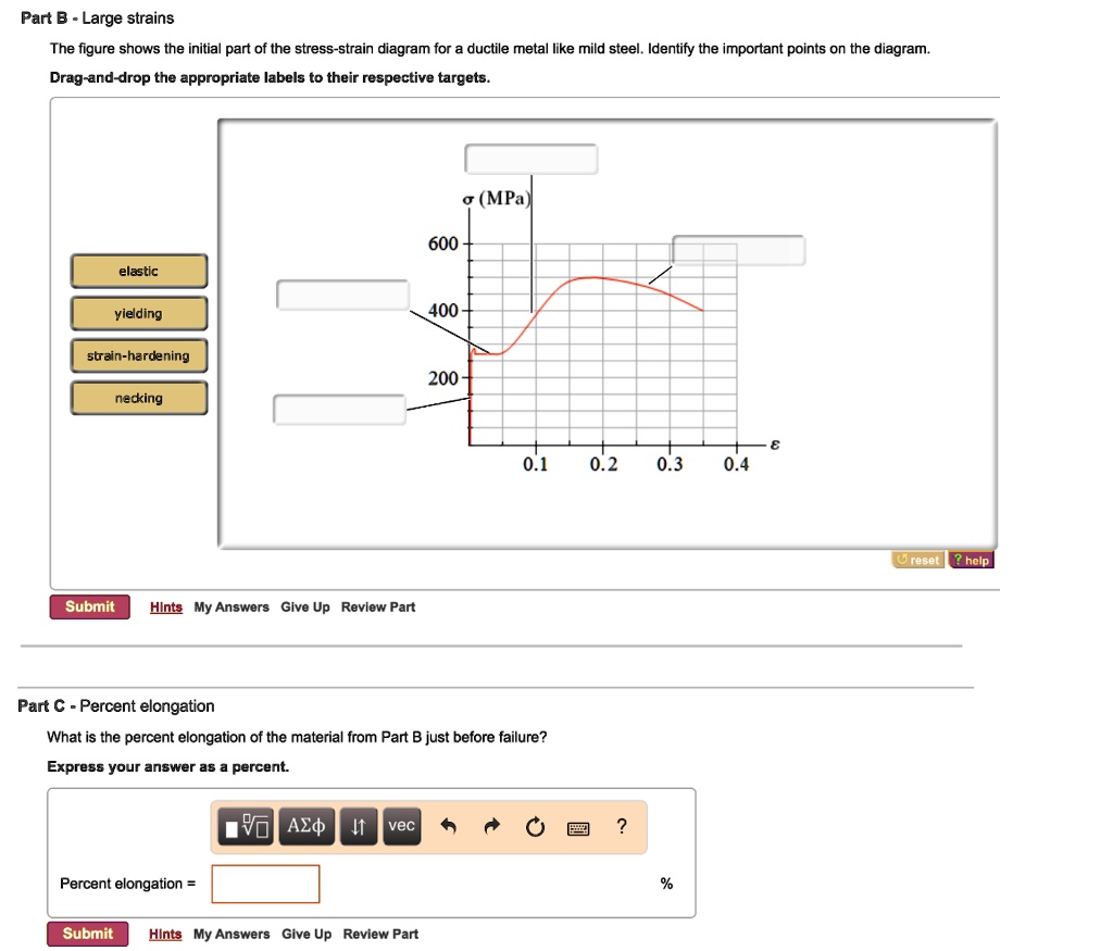 SOLVED: Part B - Large Strains The figure shows the initial part of the ...