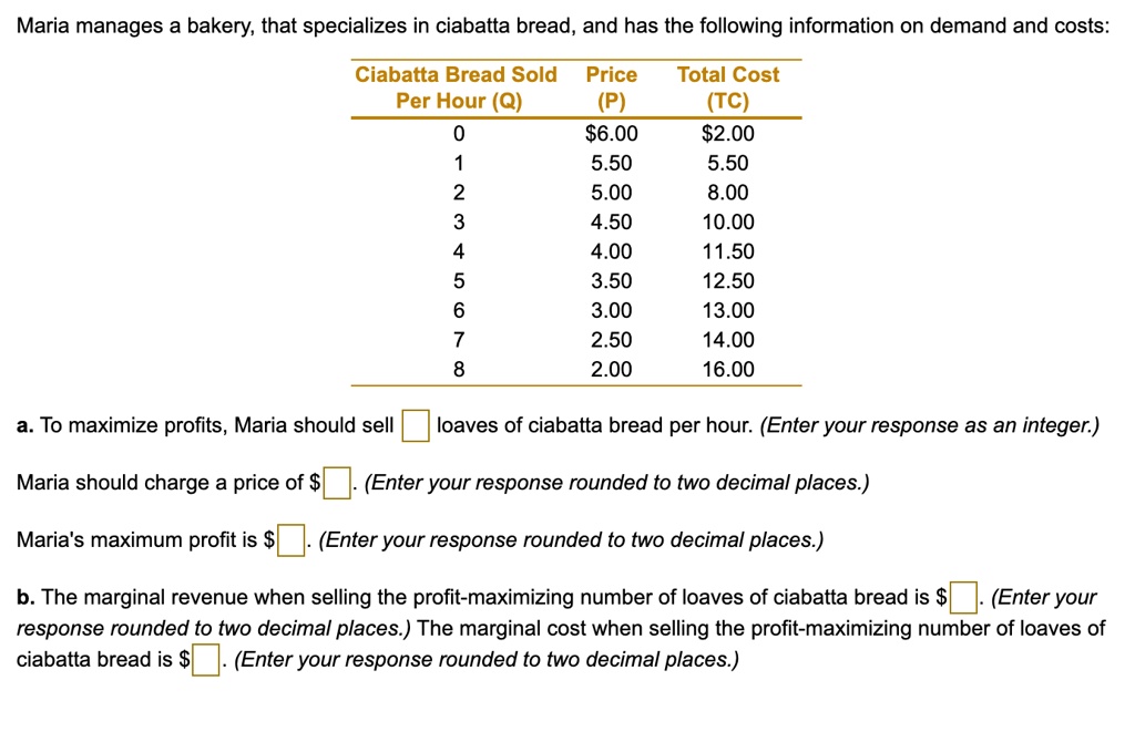 Identify The Profit-maximizing Number Of Bakers