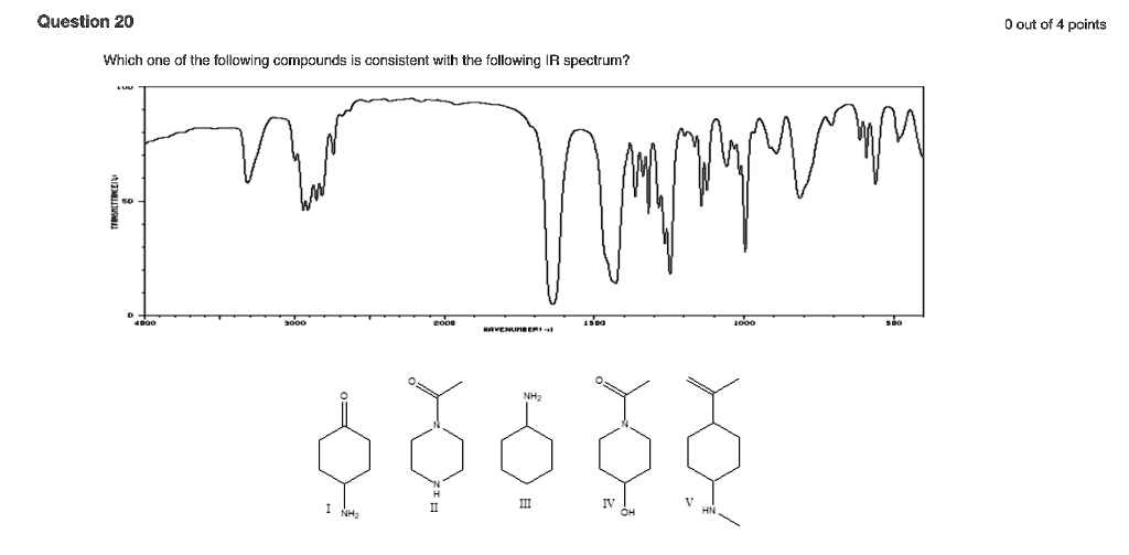 SOLVED: Question 20 Deduct points Which one of the following compounds ...