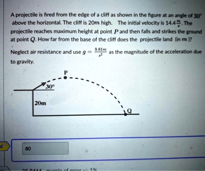 SOLVED: A projectile is fired from the edge of a cliff as shown in the ...