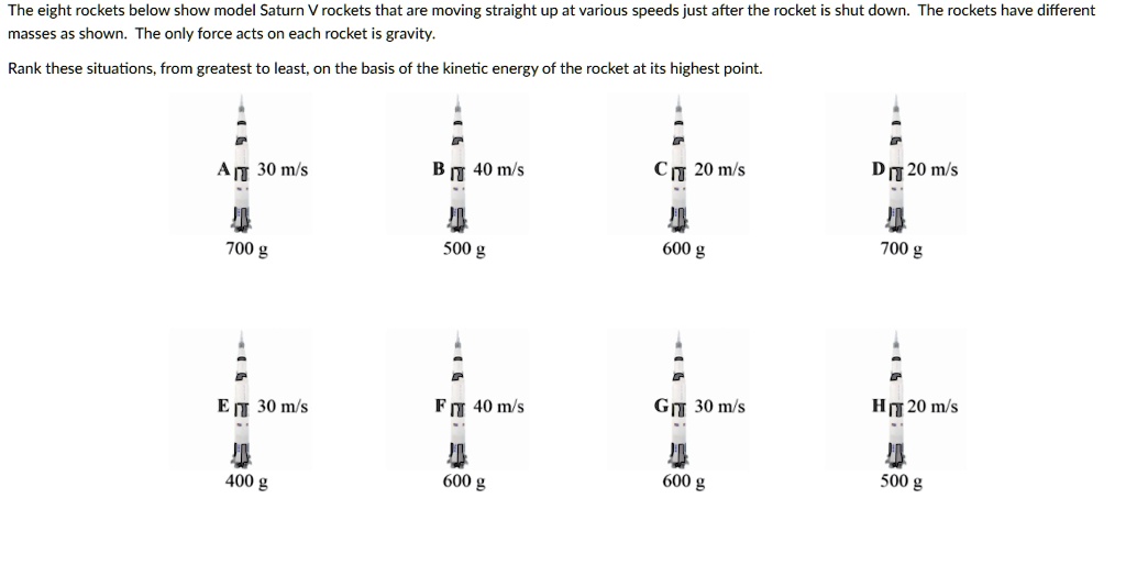 SOLVED The eight rockets below show model Saturn rockets that are
