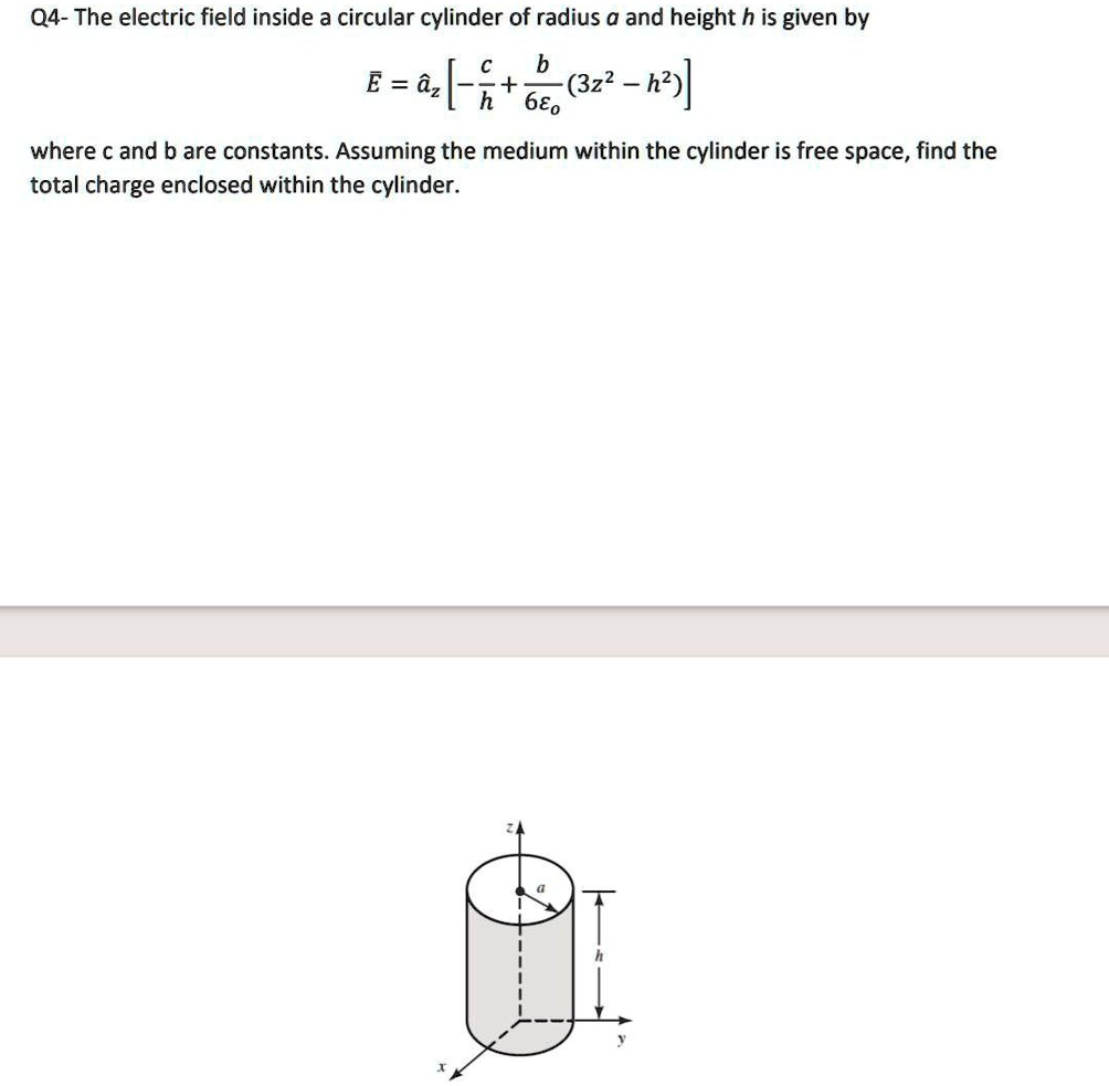 Q4- The electric field inside a circular cylinder of radius a and ...