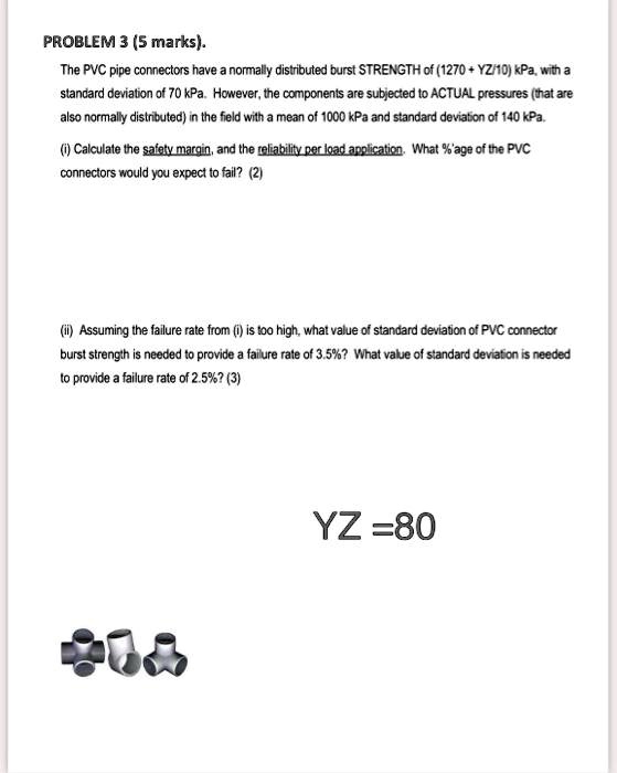 SOLVED The PVC pipe connectors have a normally distributed burst strength of (1270+YZ/10) kPa