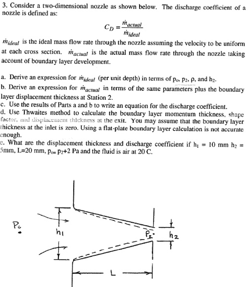 SOLVED Consider a twodimensional nozzle as shown below. The discharge