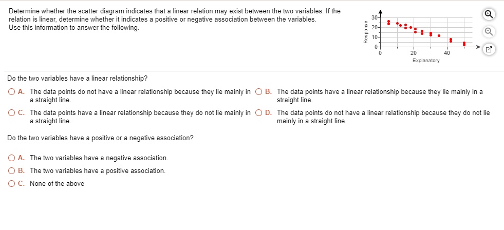 Determine whether the scatter diagram indicates that a linear relation may exist between the two variables. If the relation is linear, determine whether it indicates a positive or negative association between the variables. Use this information to answer the following.

Do the two variables have a linear relationship?

A. The data points do not have a linear relationship because they lie mainly in a straight line.
B. The data points have a linear relationship because they lie mainly in a straight line.
C. The data points have a linear relationship because they do not lie mainly in a straight line.
D. The data points do not have a linear relationship because they do not lie mainly in a straight line.

Do the two variables have a positive or a negative association?

A. The two variables have a negative association.
B. The two variables have a positive association.
C. None of the above