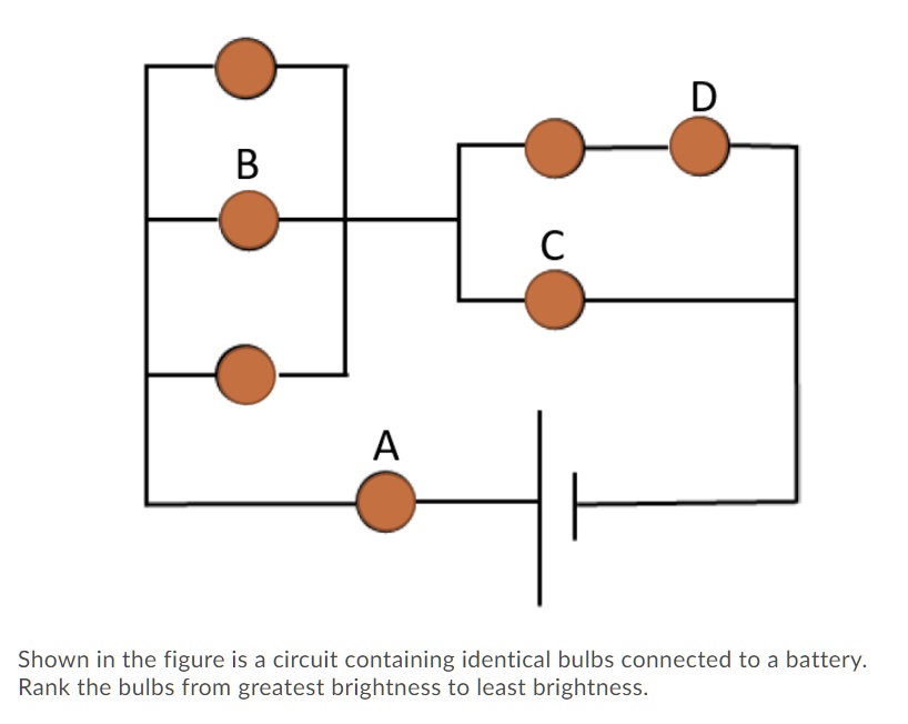 SOLVED B A Shown in the figure is a circuit containing identical bulbs