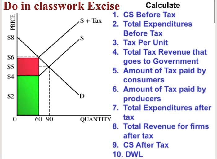 How do i figure 2025 out the before tax total