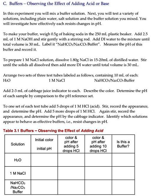 SOLVED Buffers Observing the Effect of Adding Acid or Base In this