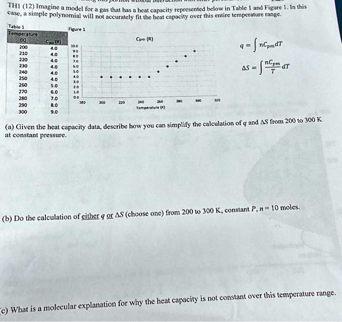TH1 (12) Imagine a model for a gas that has a heat capacity represented below in Table 1 and Figure 1. In this case, a simple polynomial will not accurately fit the heat capacity over this entire temperature range.
Table 1
Temperature (K)
Cpm (R)
200
4.0
210
4.0
220
4.0
230
4.0
240
4.0
250
4.0
260
5.0
270
6.0
280
7.0
290
8.0
300
9.0
Figure 1
Cpm (R)
q = ∫nCpmdT
ΔS = ∫(nCpm)/(T)dT
(a) Given the heat capacity data, describe how you can simplify the calculation of q and ΔS from 200 to 300 K at constant pressure.
(b) Do the calculation of either q or ΔS (choose one) from 200 to 300 K, constant P, n = 10 moles.
(c) What is a molecular explanation for why the heat capacity is not constant over this temperature range.