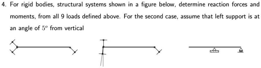 SOLVED: For rigid bodies, structural systems shown in figure below ...