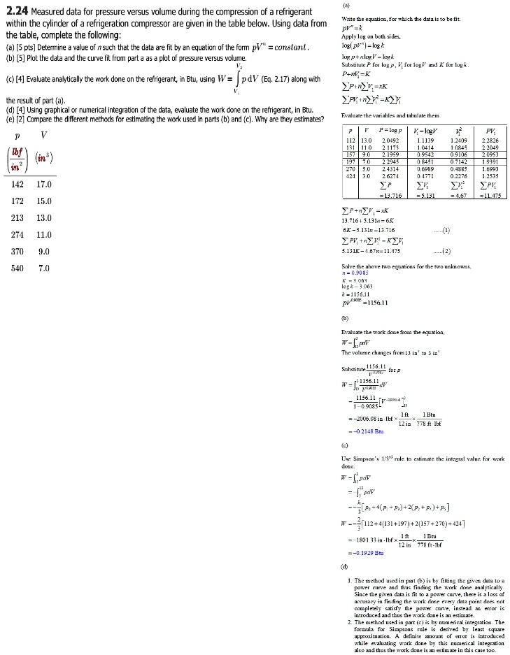 SOLVED: 2.24 Measured data for pressure versus volume during the ...