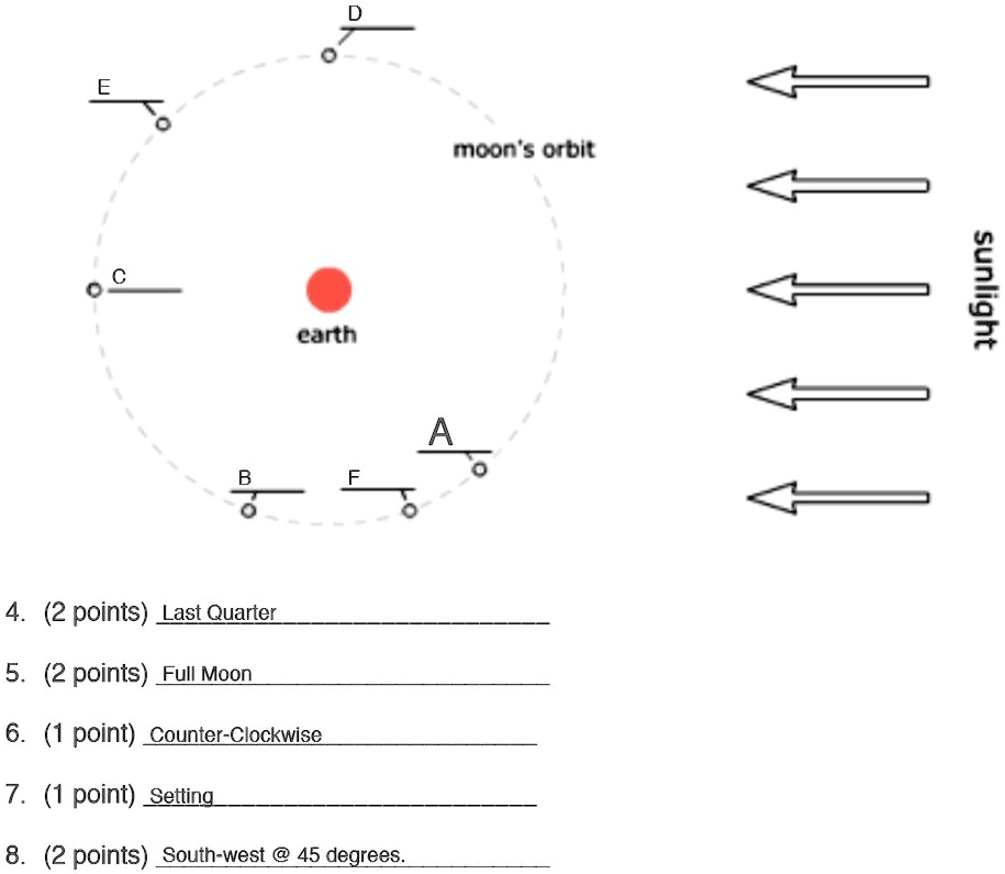 SOLVED From the perspective of an observer above the North Pole, does