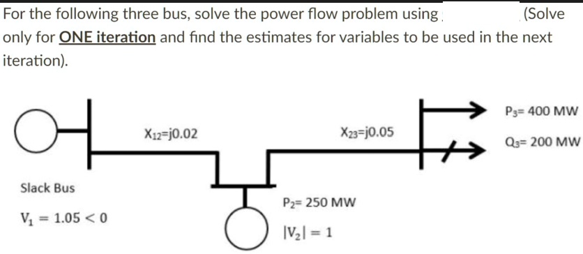 SOLVED: Title: Solving Power Flow Problem using Newton-Raphson Method ...