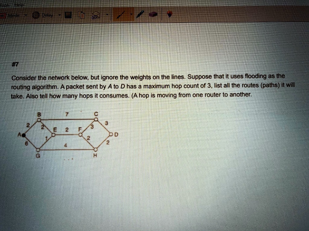 SOLVED: Consider the network below, but ignore the weights on the lines ...