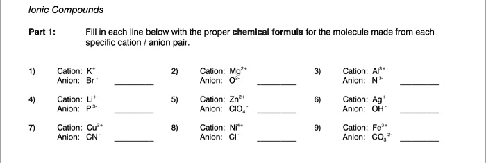 SOLVED: Ionic Compounds Part 1: Fill in each line below with the proper ...