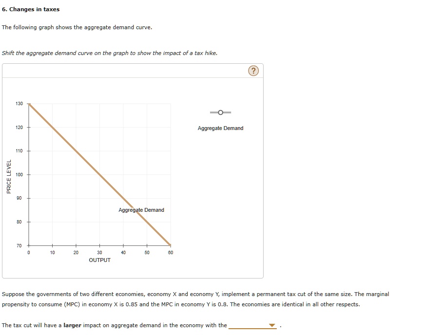 SOLVED: Changes in Taxes The following graph shows the aggregate demand ...