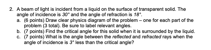 a beam of light is incident from liquid on the surface of transparent ...