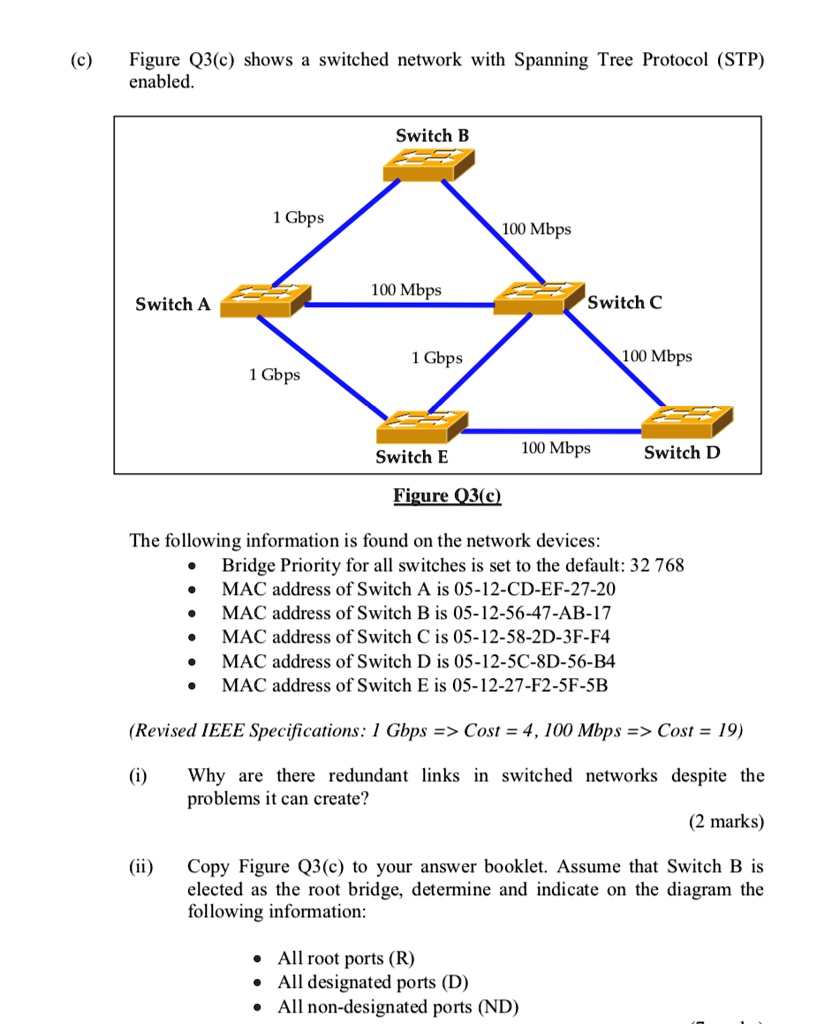 SOLVED: (c) Figure O3(c) shows a switched network with Spanning Tree ...