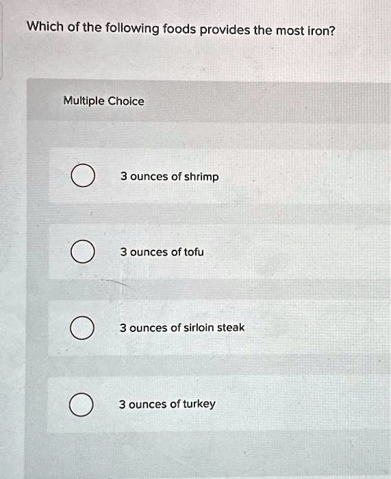which of the following foods provides the most iron multiple choice 3
