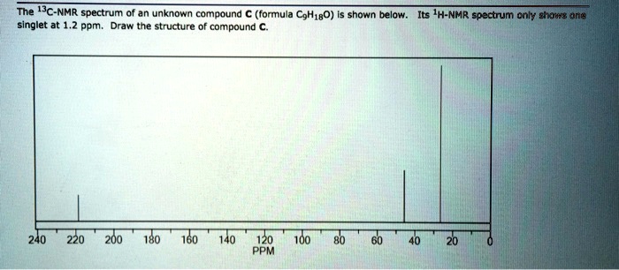 The ^13C-NMR spectrum of an unknown compound C (formula C9H18O) is shown below. Its ^1H-NMR spectrum only shows one singlet at 1.2 ppm. Draw the structure of compound C.