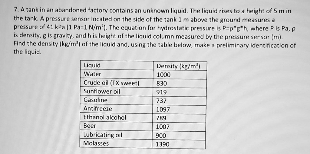 SOLVED 7. A tank in an abandoned factory contains an unknown liquid