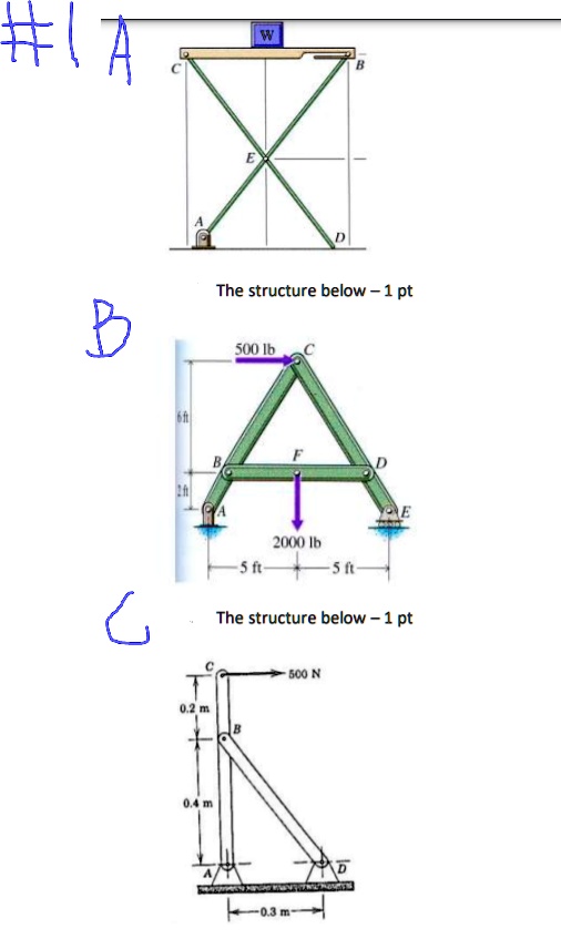 SOLVED: For each of the structures above, draw the FBD (Free Body ...